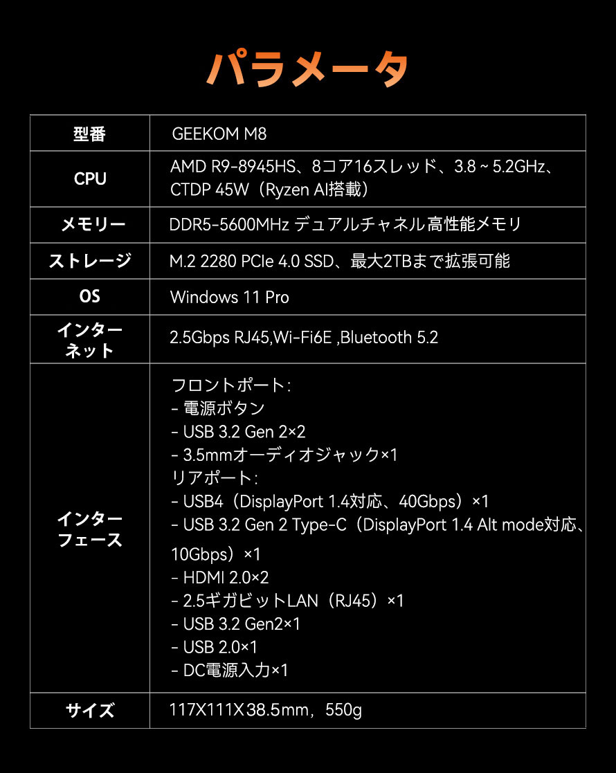 GEEKOM BIZ M8 ミニPC AMD Ryzen R9-8945HS