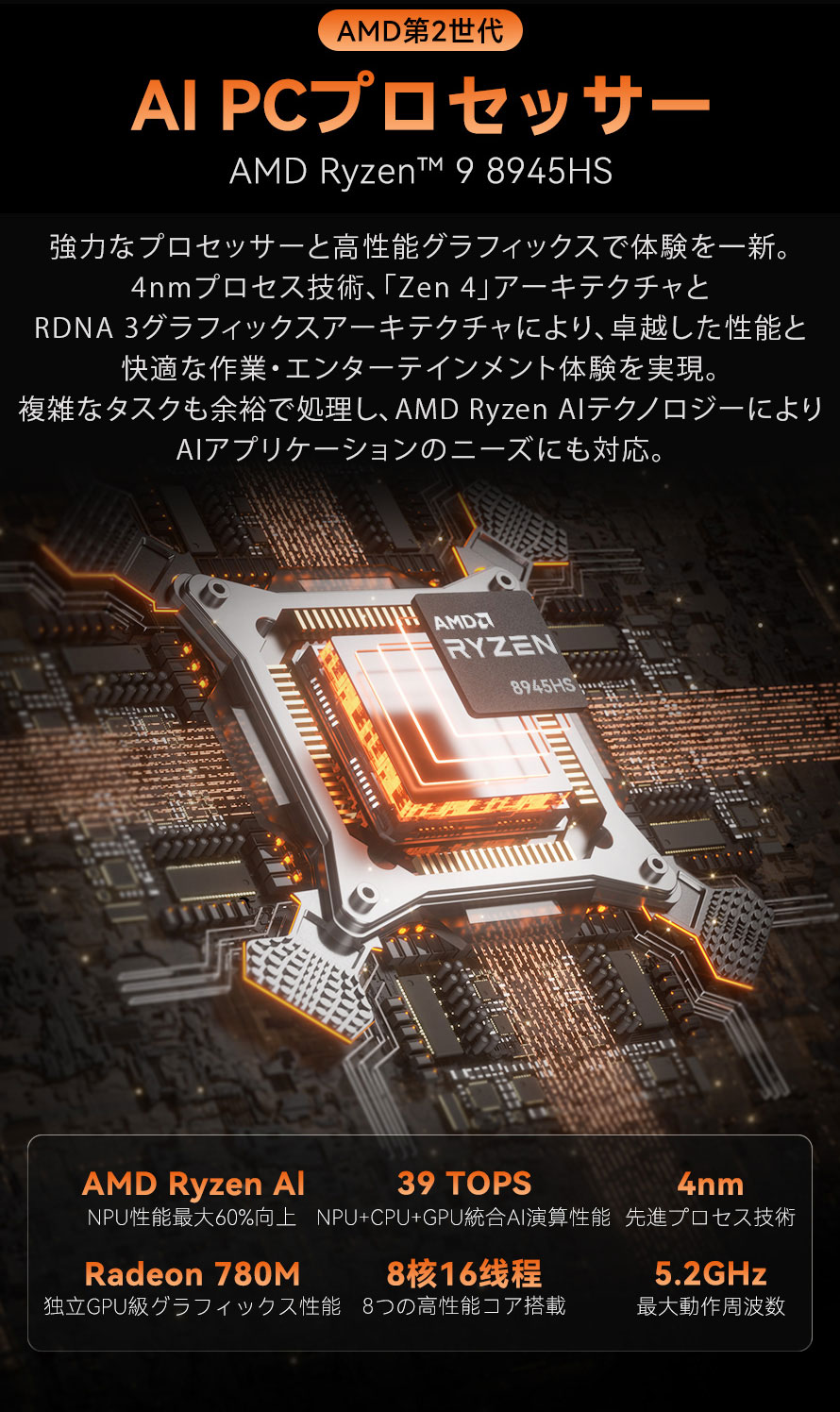 GEEKOM BIZ M8 ミニPC AMD Ryzen R9-8945HS