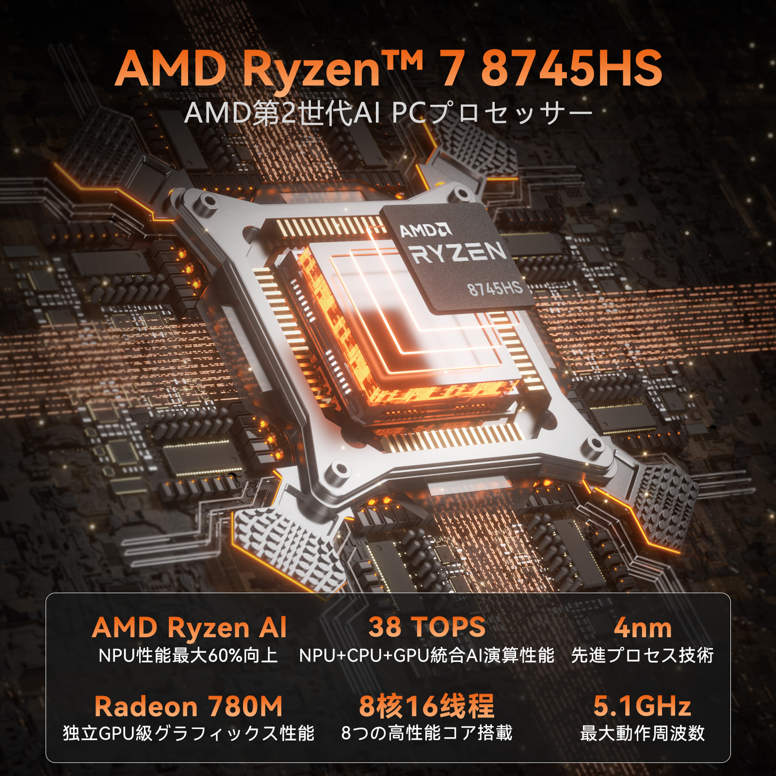 GEEKOM BIZ M8 ミニPC AMD Ryzen R7-8745HS