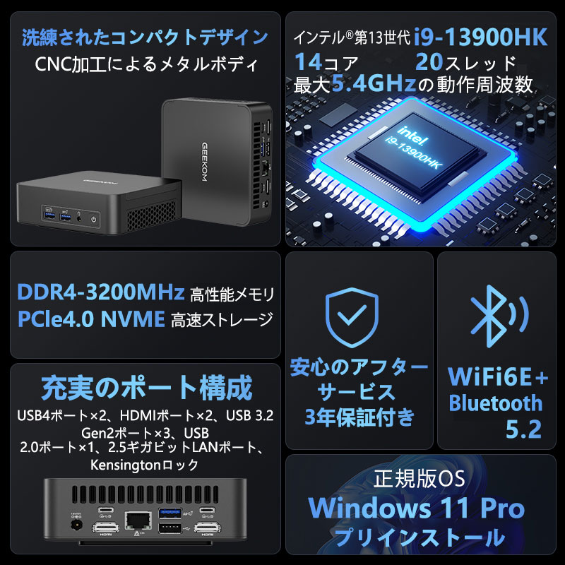 GEEKOM BIZ X13 ミニPC 第13世代 Intel® Core™ i9-13900HK