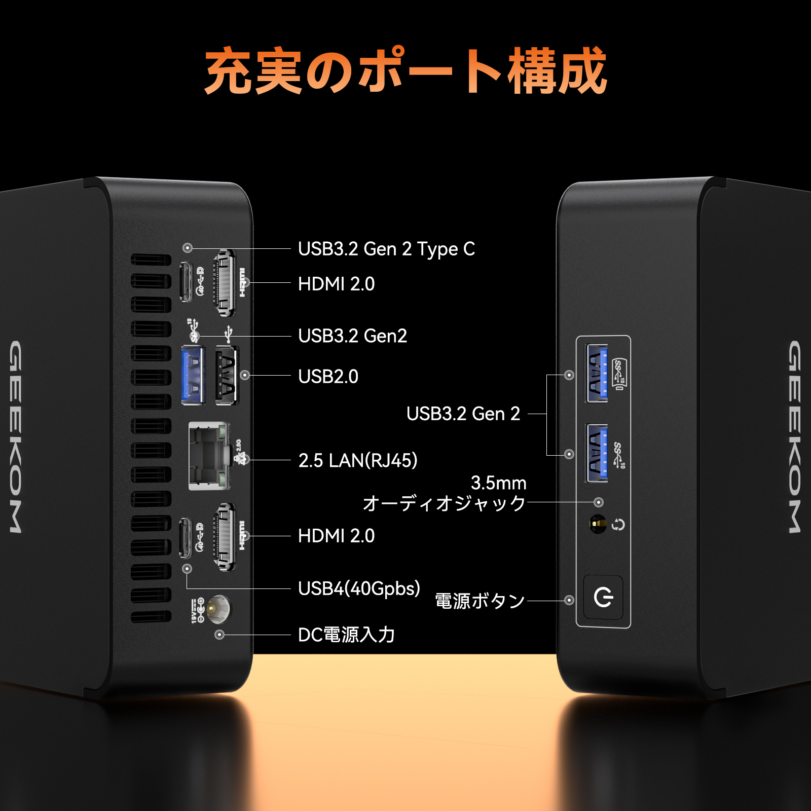 GEEKOM BIZ M8 ミニPC AMD Ryzen R7-8745HS
