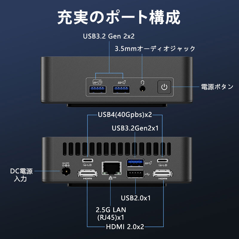 GEEKOM BIZ X13 ミニPC 第13世代 Intel® Core™ i9-13900HK