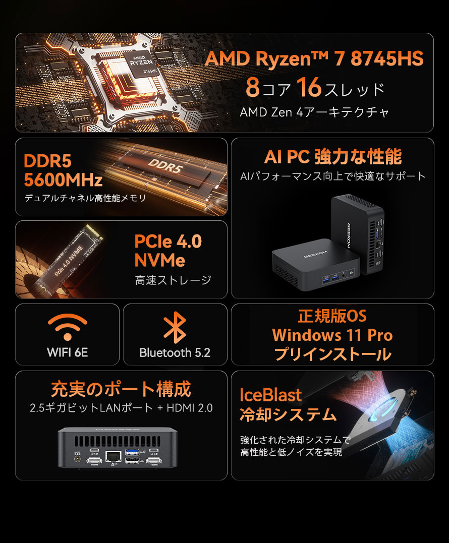 GEEKOM BIZ M8 ミニPC AMD Ryzen R7-8745HS