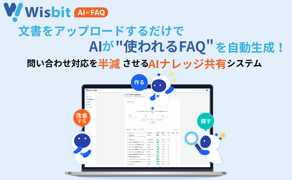 Wisbit AI×FAQ